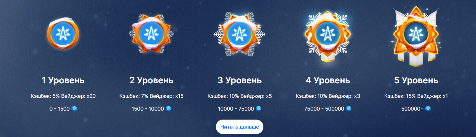 Баннер 3